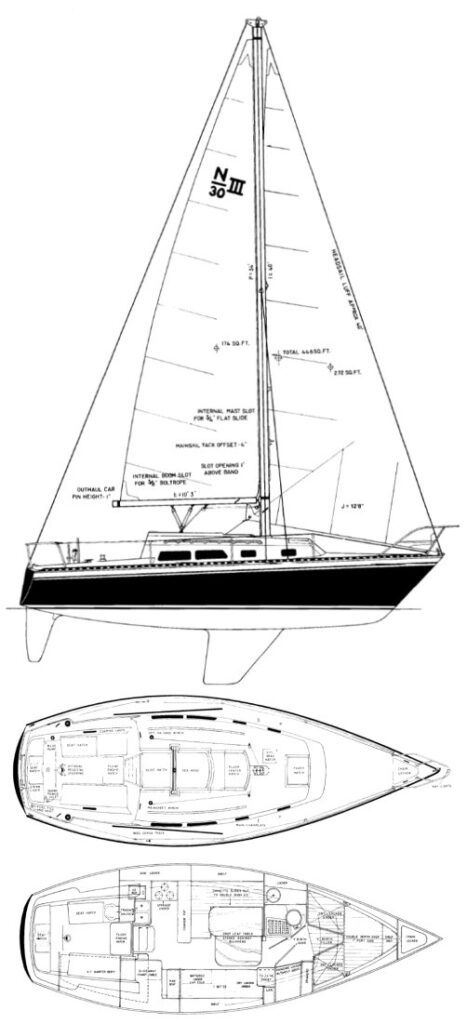 Boat drawing