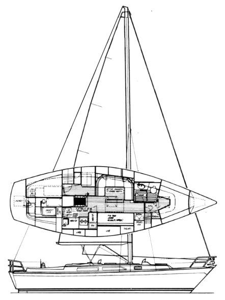 Boat drawing