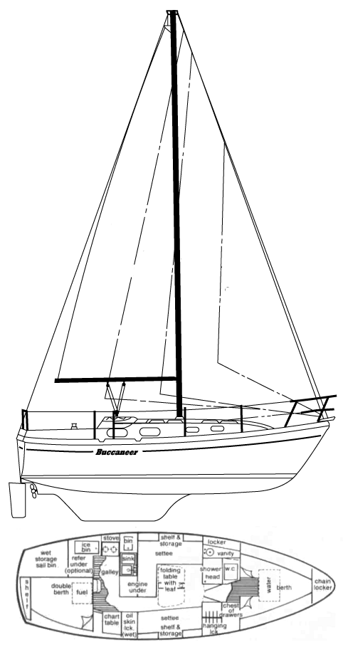 Boat drawing