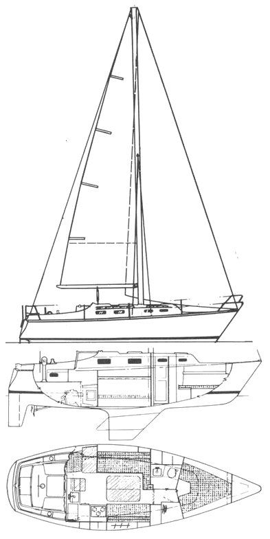 Boat drawing