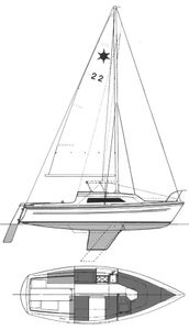 Sirius 22 (Can) Drawing