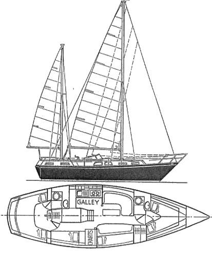 Boat drawing