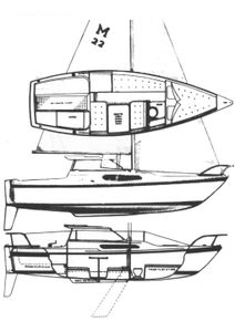 Macgregor 22 Drawing
