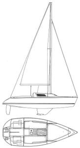 Sun Way 21 (Jeanneau) Drawing