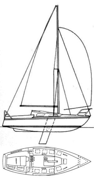 Boat drawing