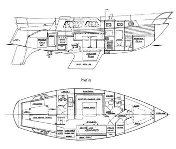 Challenger 32 Drawing