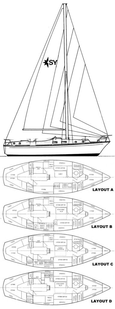 Boat drawing