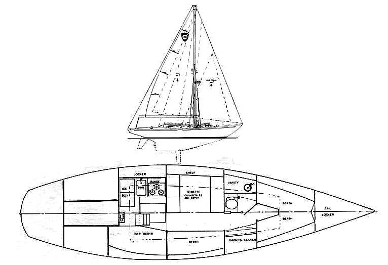 Boat drawing
