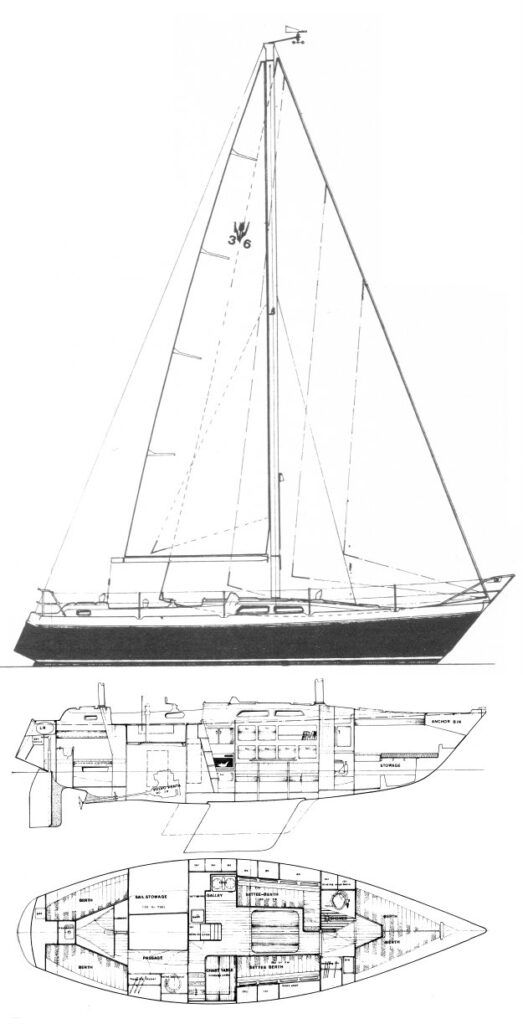 Boat drawing