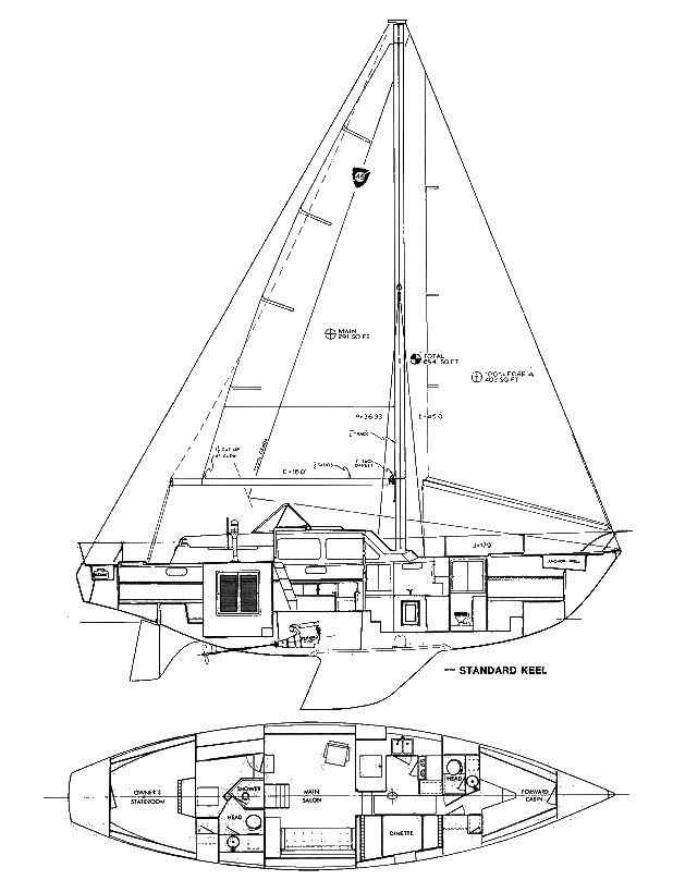 Boat drawing
