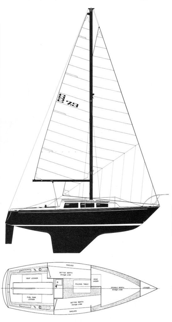 Boat drawing