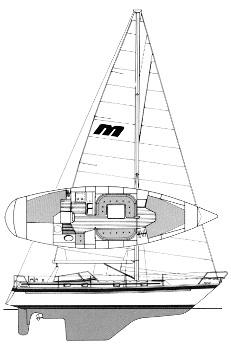 Boat drawing