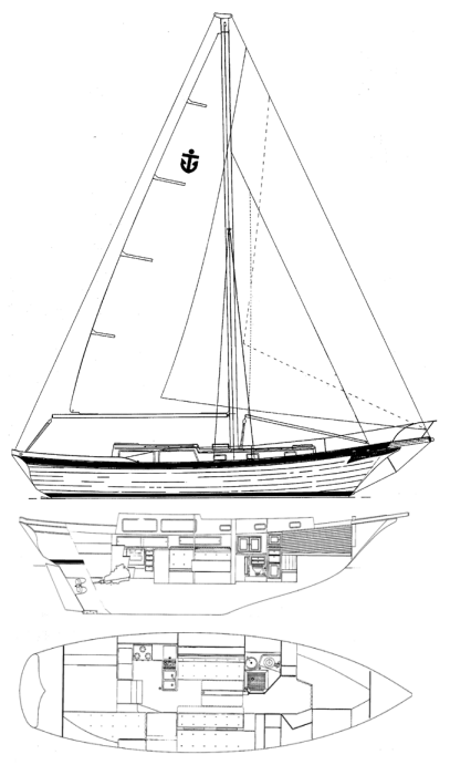Boat drawing