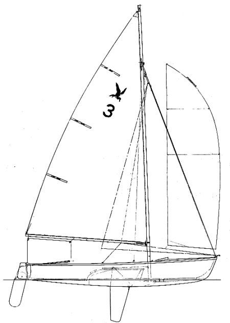 Boat drawing