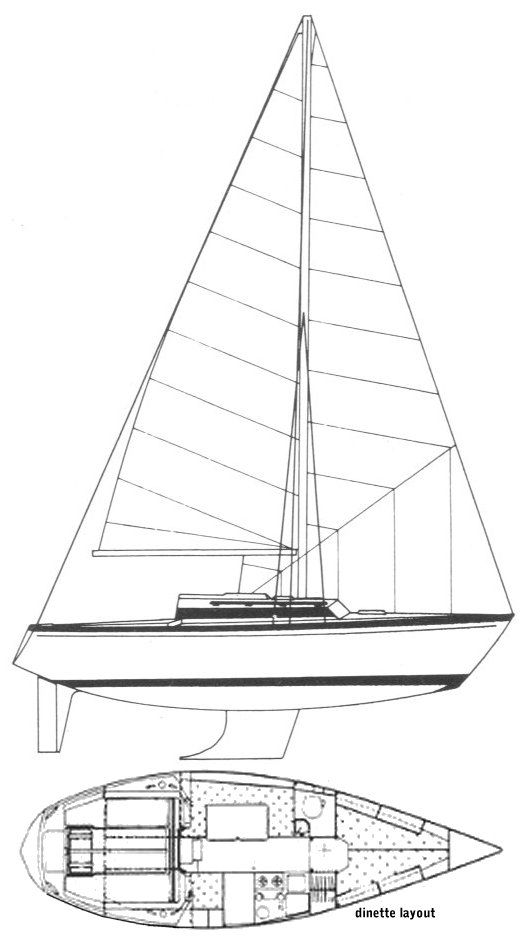 Boat drawing
