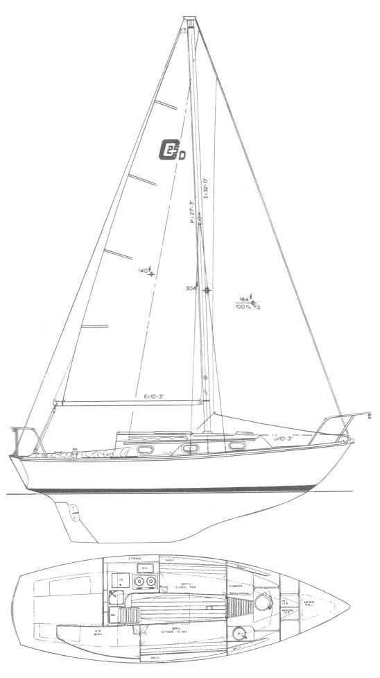 Boat drawing