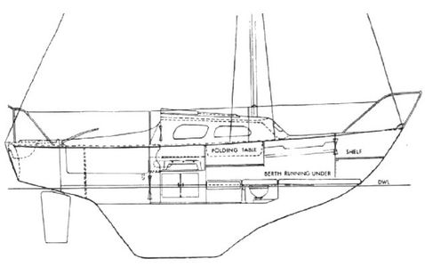 Hurley 18 Drawing