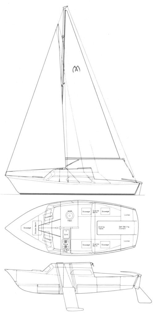 Boat drawing