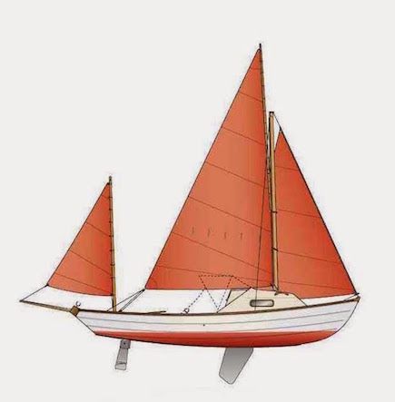Boat drawing