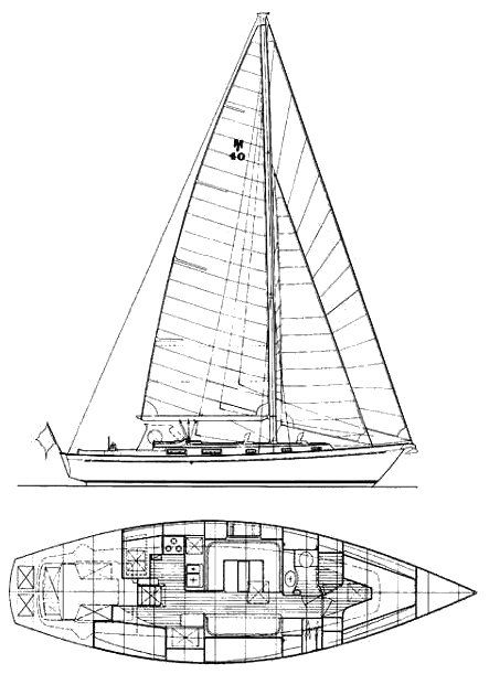 Boat drawing