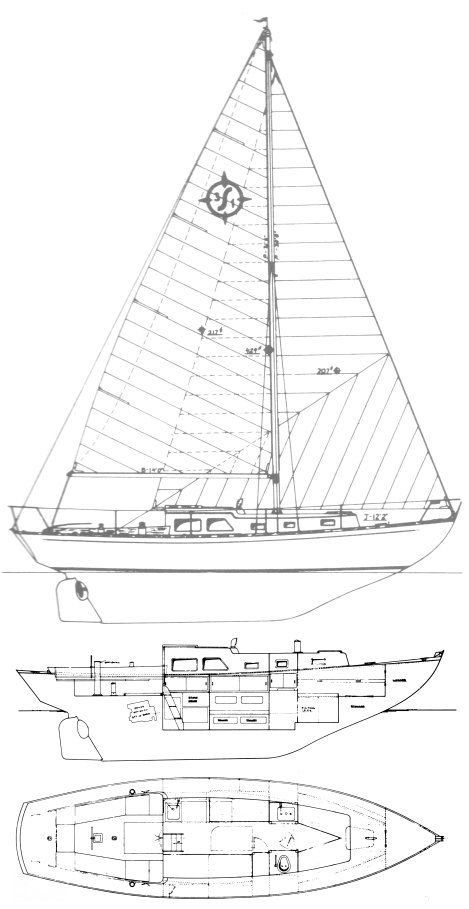 Boat drawing