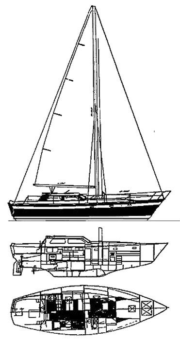 Boat drawing