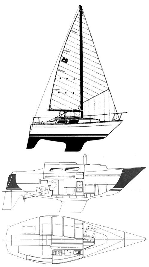 Boat drawing