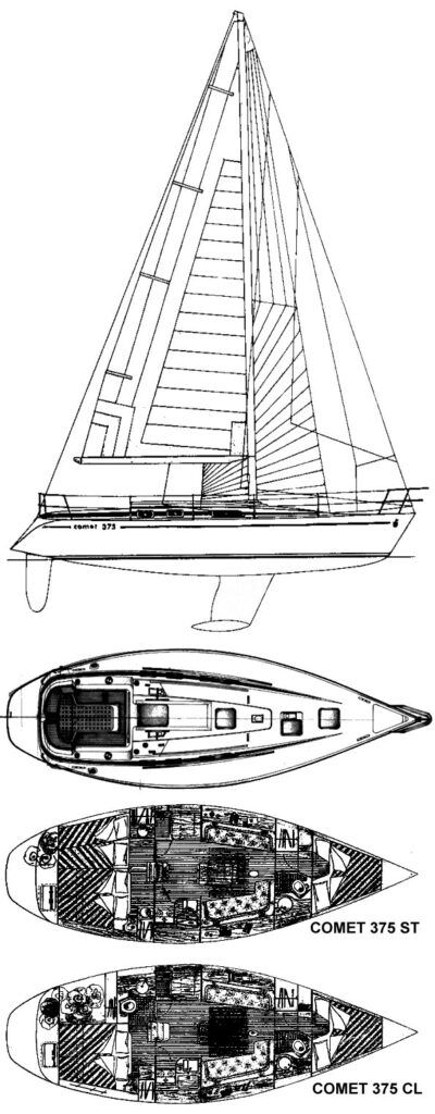 Boat drawing