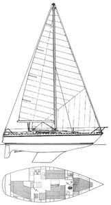 Melody 34 (Jeanneau) Drawing