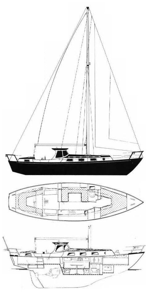 Boat drawing