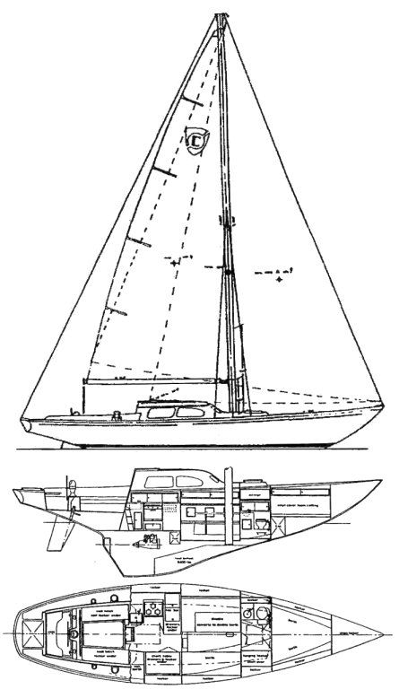 Boat drawing