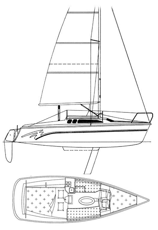Boat drawing