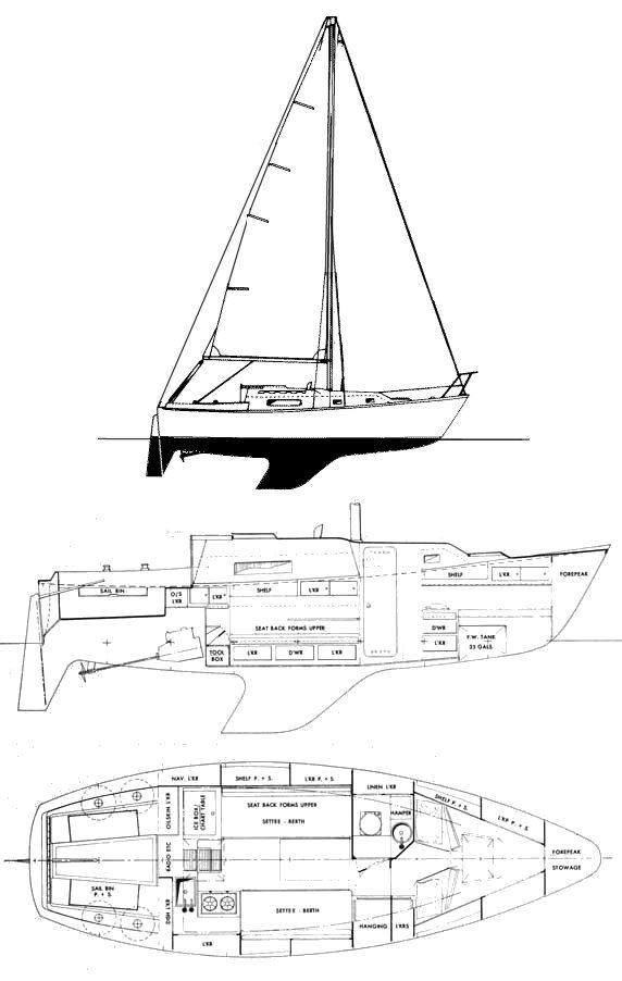 Boat drawing