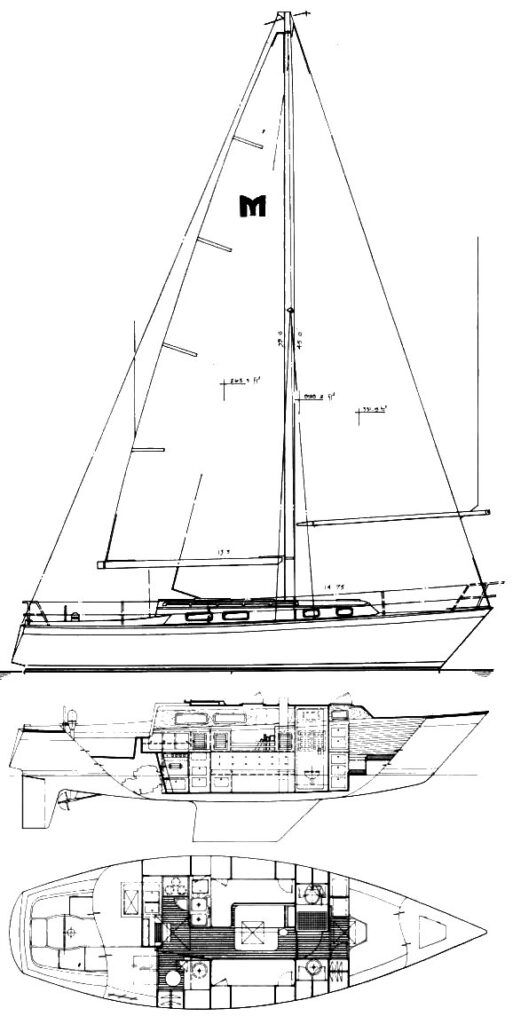 Boat drawing