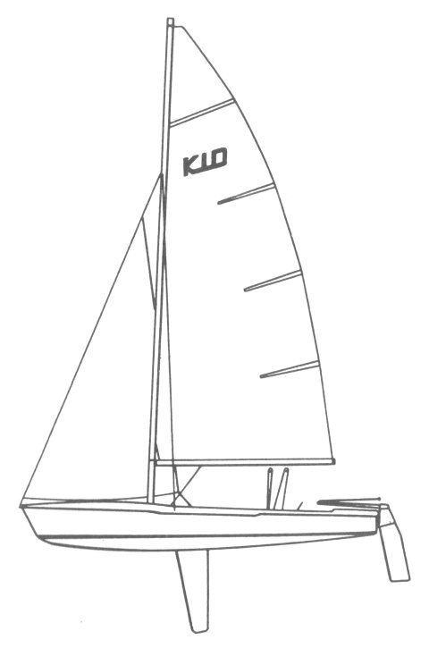 Boat drawing