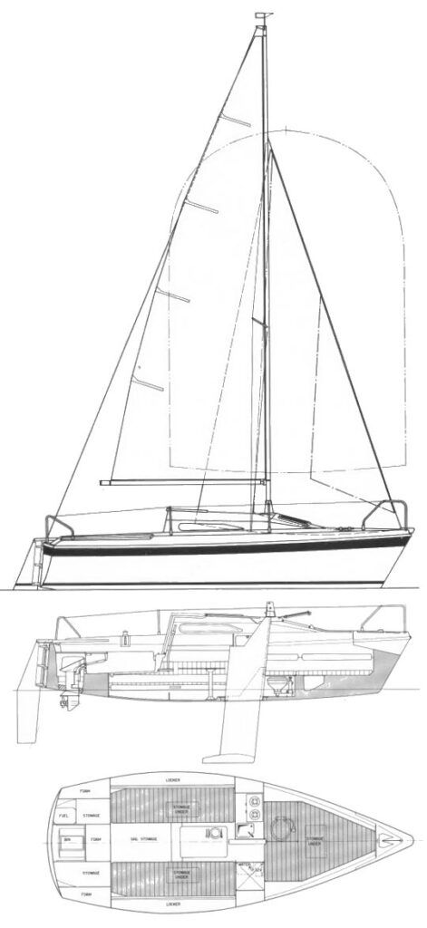 Boat drawing