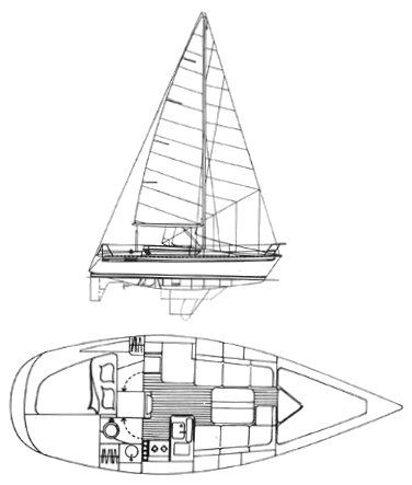 Boat drawing