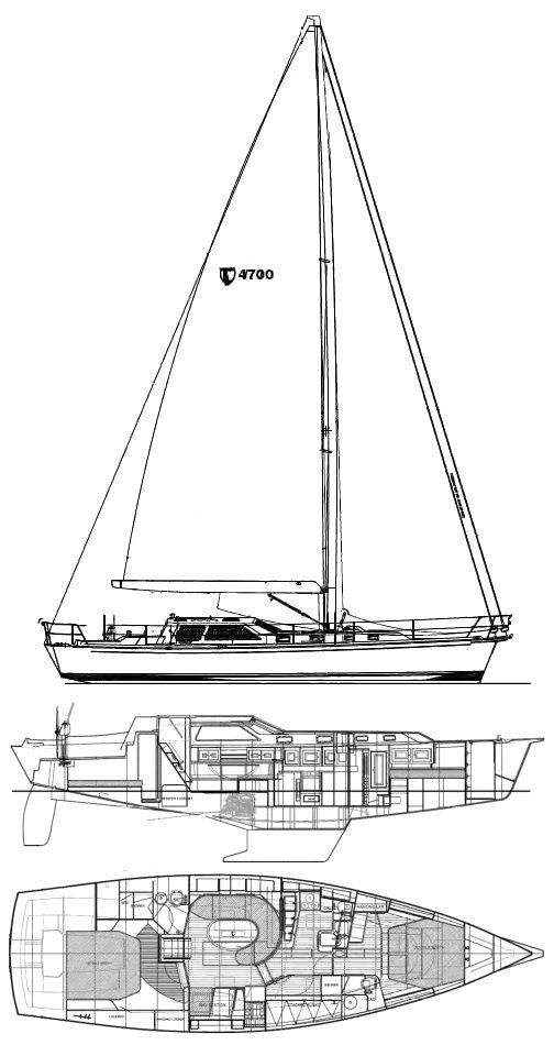 Boat drawing