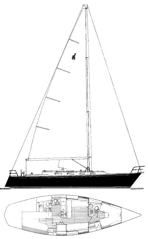 Boat drawing