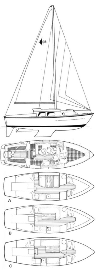 Boat drawing