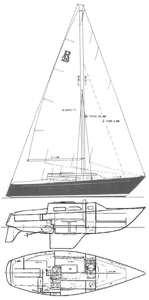 Boat drawing