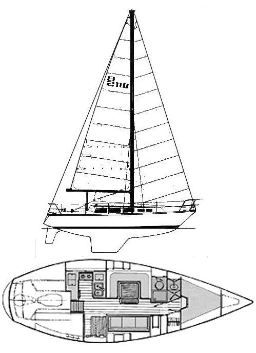 Boat drawing