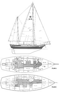 Mariner 36 (Garden) Drawing