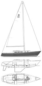 Ranger 33 Drawing