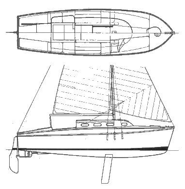 Boat drawing