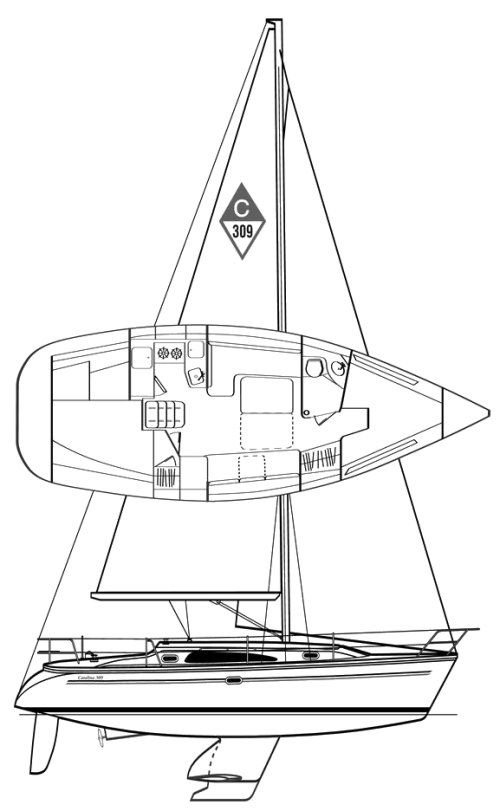 Boat drawing