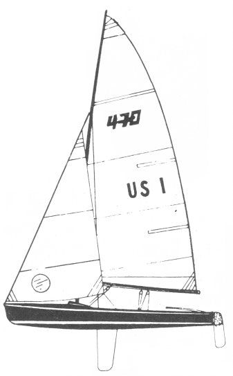 Boat drawing