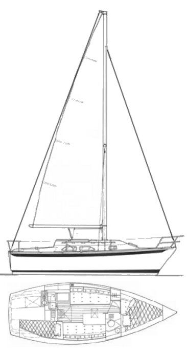 Boat drawing