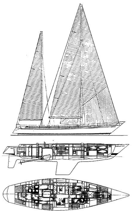 Boat drawing