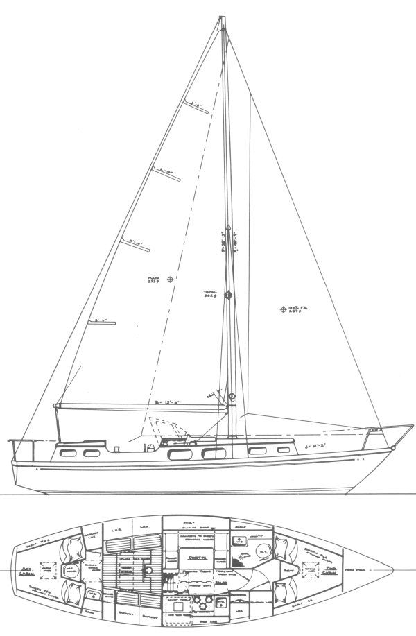 Boat drawing